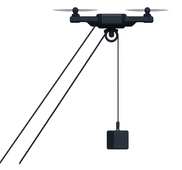 Drone Lyne deploying a payload from a ground-controlled winch